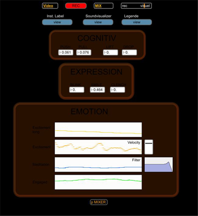 MIND MUSIC orange Softwareoberfläche